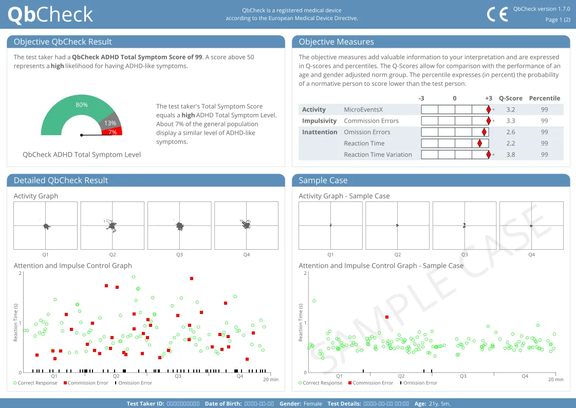 Sample QbCheck report showing Objective QbCheck Result with a gauge graphic, Objective Measures table with Q-scores and percentiles for activity, impulsivity and inattention, plus detailed activity and attention graphs.